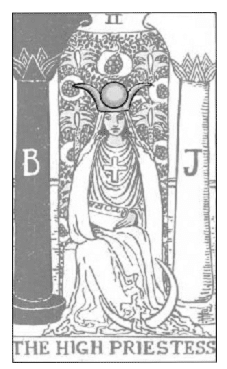 Biểu Tượng Trong Tarot - Vương Miện (Crown) 6