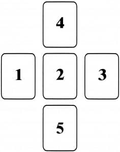Phương Pháp Sử Dụng 5 Ký Tự Runes 4
