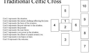 Trải Bài Tarot Mẫu: Trải Bài Celtic Cross Của Anthony Louis 18