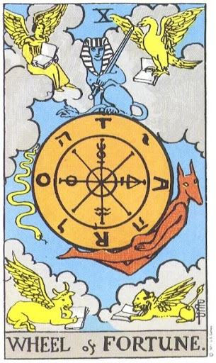 Ý Nghĩa Biểu Tượng 78 Lá Bài Tarot - The Wheel of Fortune 4