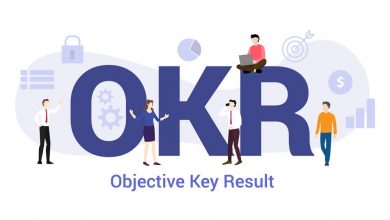 OKR là gì? Các bước triển khai OKR hiệu quả 33