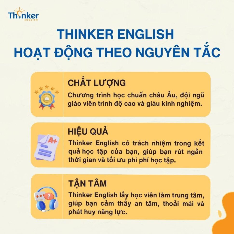 Học Phí Lớp IELTS Tại Thinker English 10